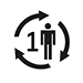 Single-Patient-Use-75x75
